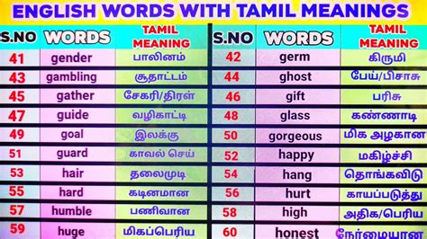 you mean the world to me meaning in tamil|how r u tamil menaing.